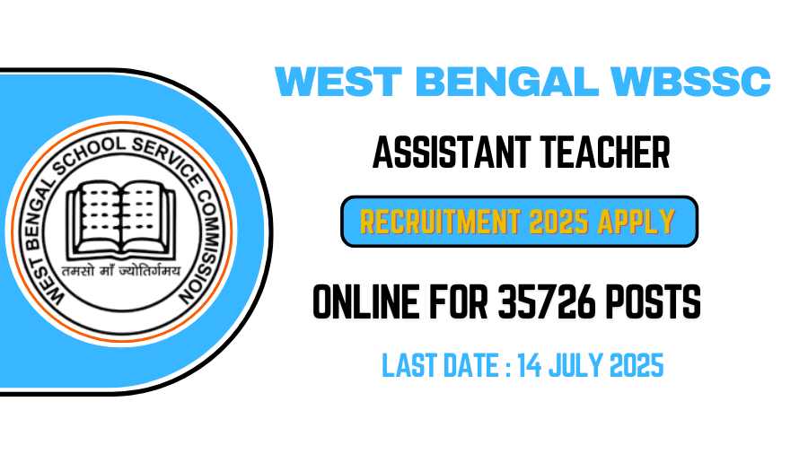 WBSSC Assistant Teacher Recruitment 2025 Apply for 35726 2nd SLST Posts